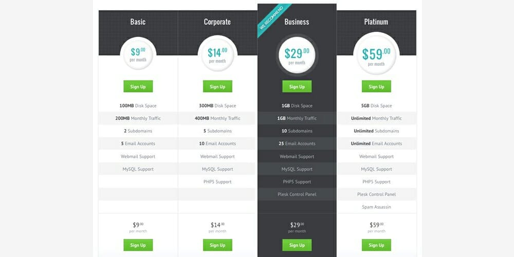 Pricing Table