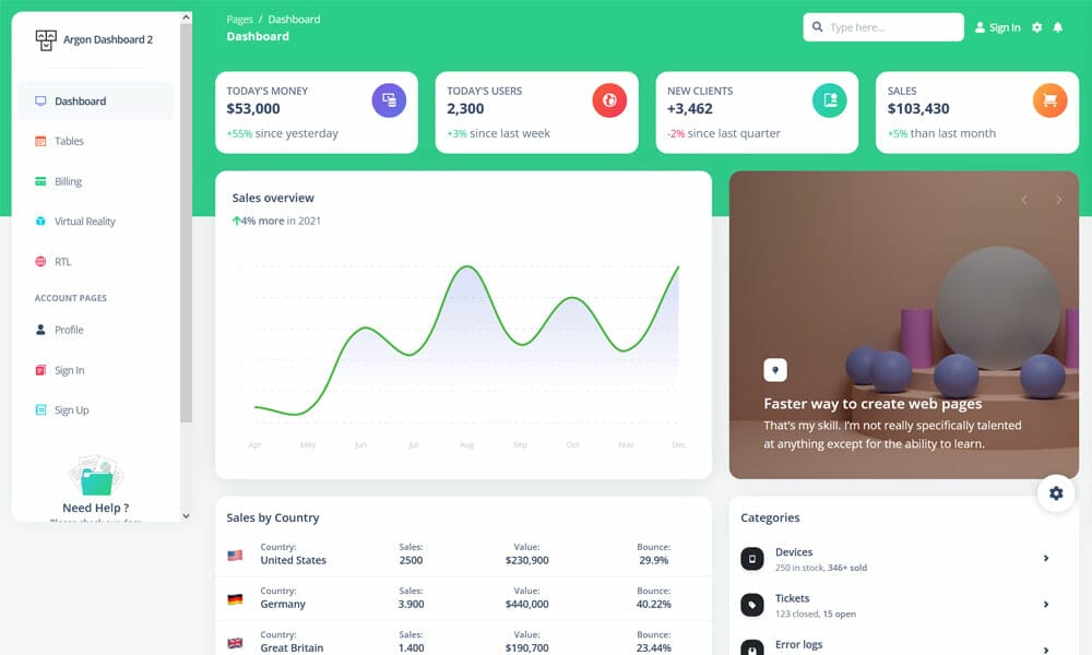 20+ Best Free VueJS Admin Templates 16 Vue Argon Dashboard 2