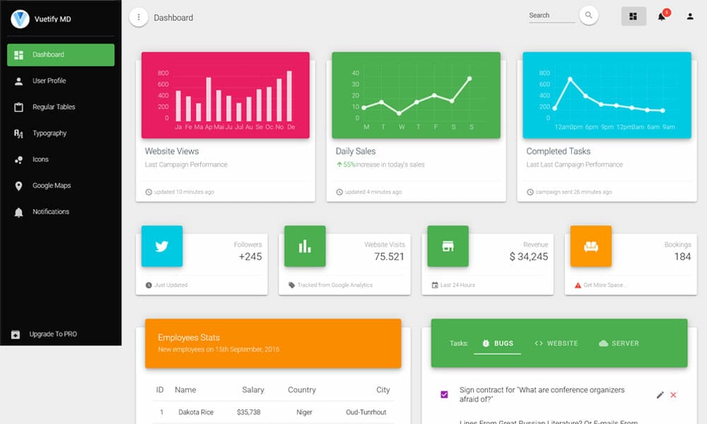 20+ Best Free VueJS Admin Templates 2 Vuetify Material Dashboard