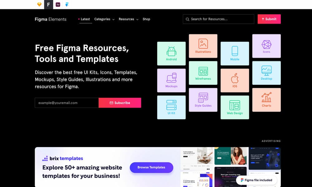 The Ultimate  Free Figma Resources 2022