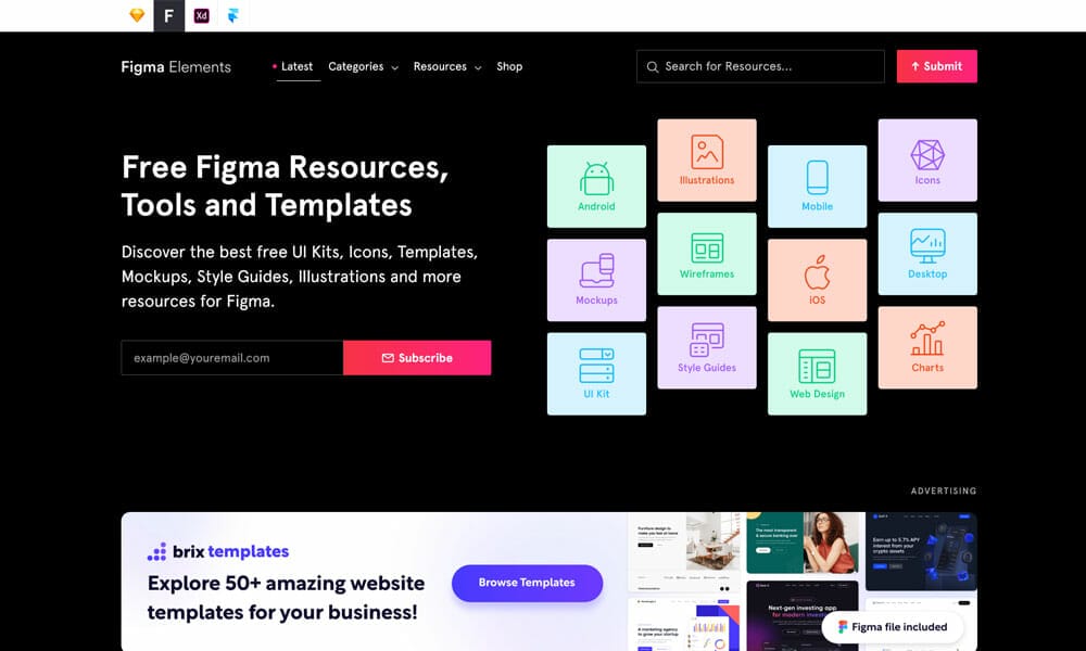 The Ultimate Free Figma Resources 2022 2 Figma Elements