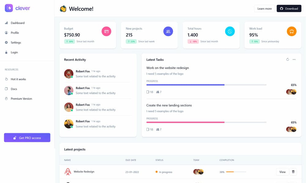 Free Bootstrap 5 Dashboard Kit