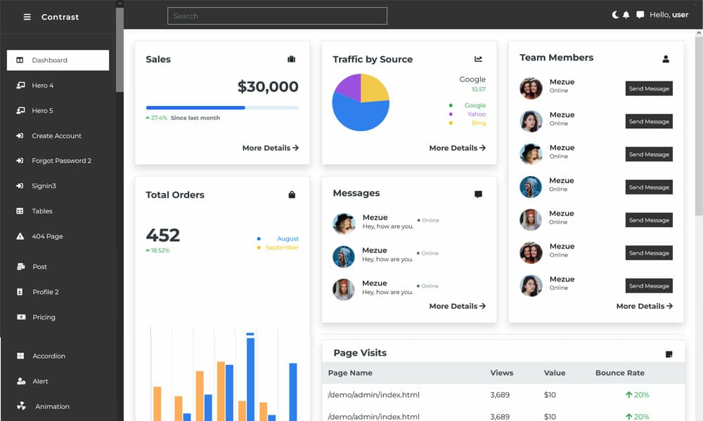 Free Contrast Design Bootstrap React  Admin Template