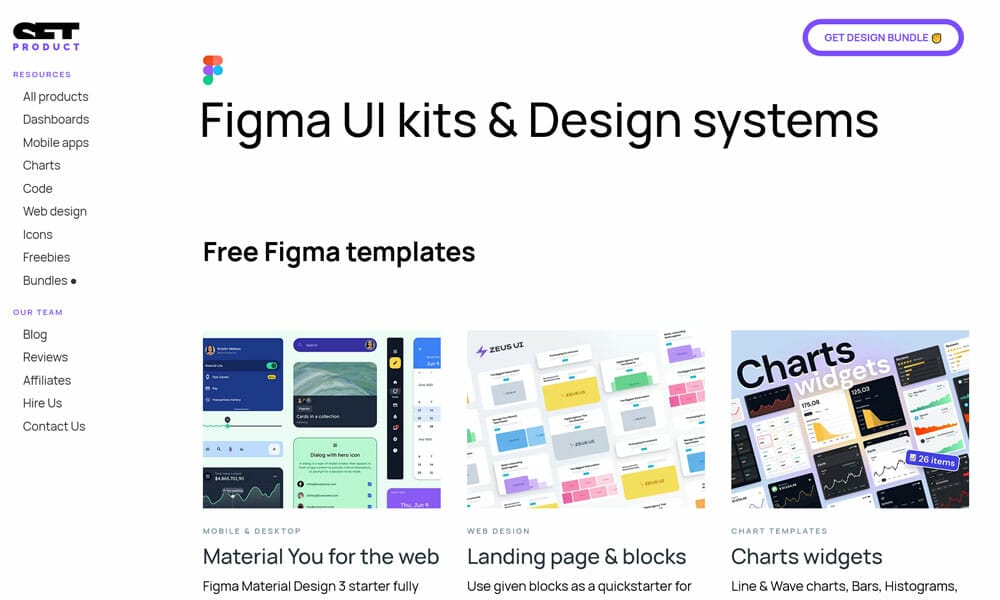 The Ultimate Free Figma Resources 2022 6 Set Product