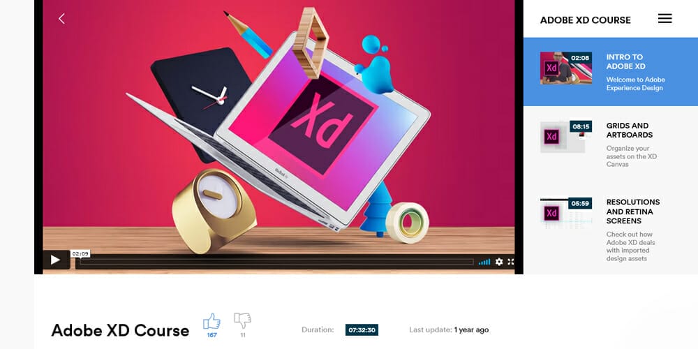 Highest Rated UI Design Online Courses 12 Adobe XD Course