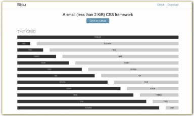 100+ Best CSS Frameworks For Responsive Design