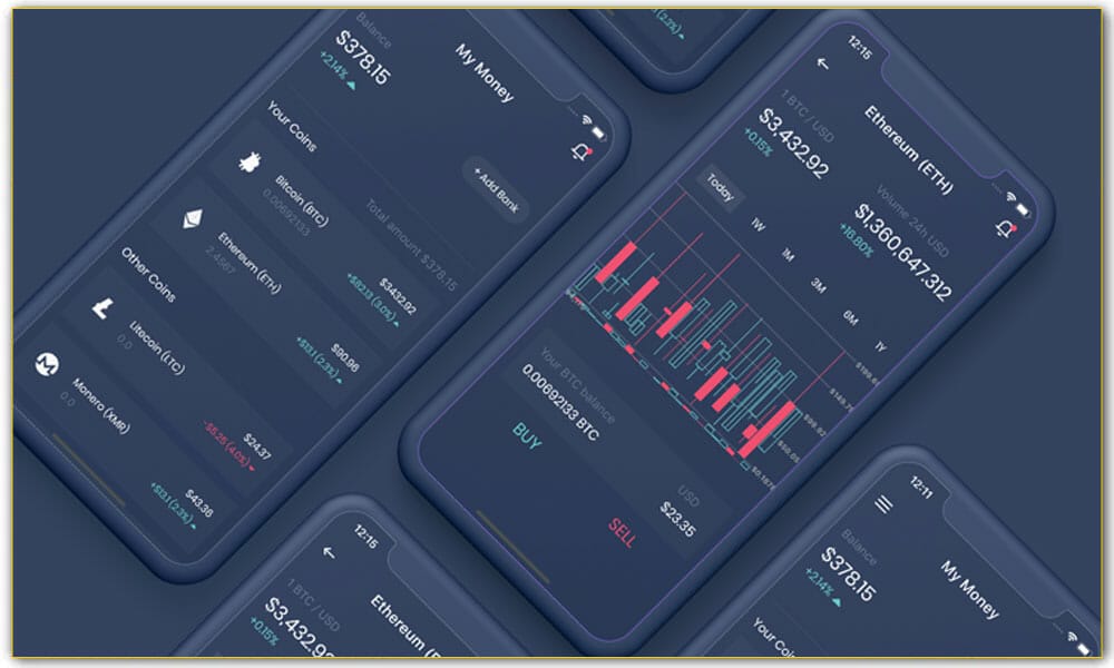 Crypto Dashboard Flutter UI Kit