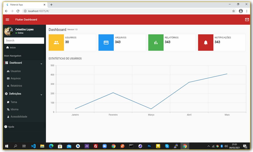 Dashboard Flutter Web