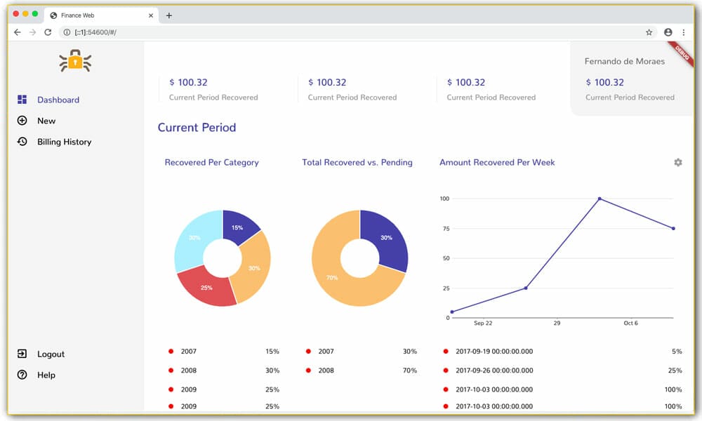 Finance Web