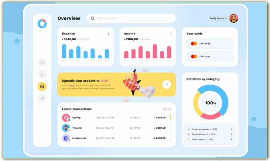 50+ Best Flutter Templates for Free – Yes Web Designs