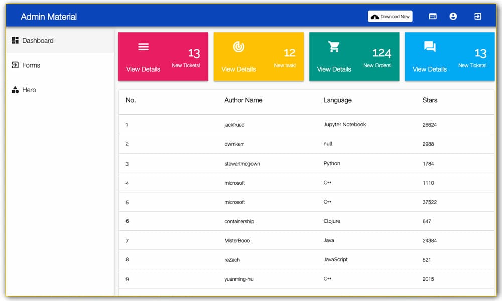 Flutter Material Design Web Admin Dashbaord