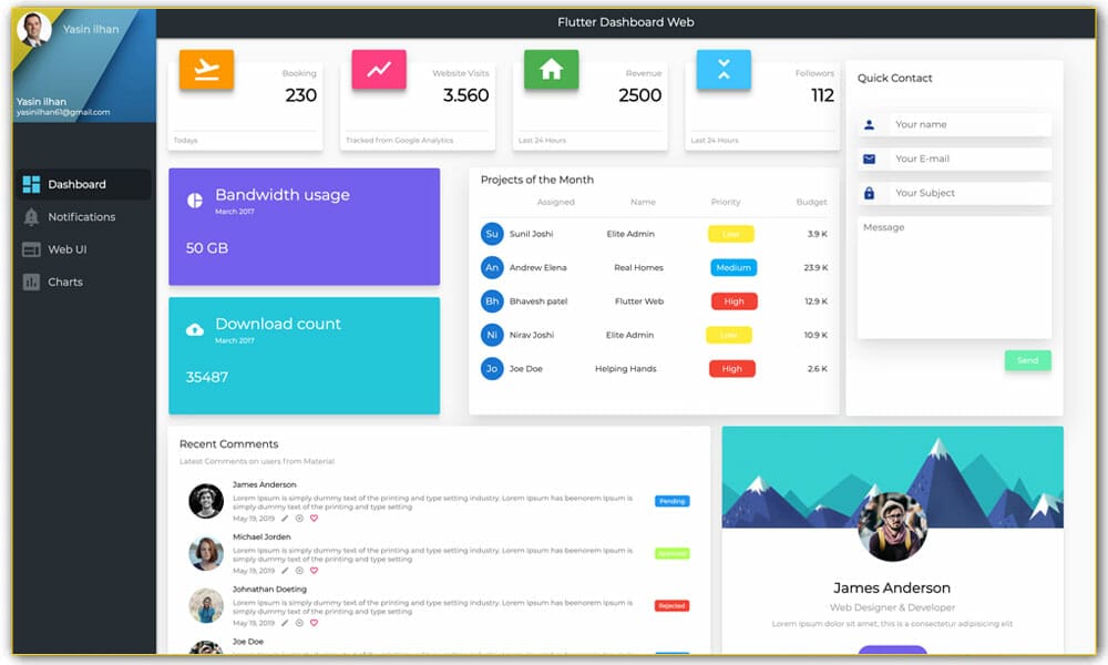 Flutter Web Dashboard Template