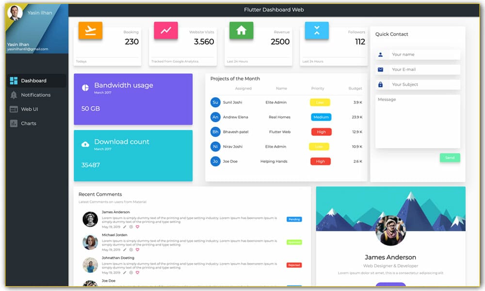 Flutter Web Dashboard Template