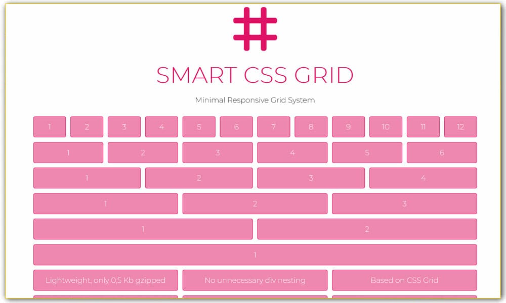 Smart CSS Grid