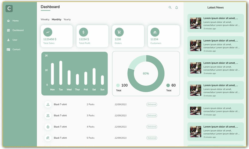 Store Flutter Responsive Dashboard