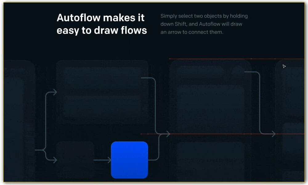 Autoflow