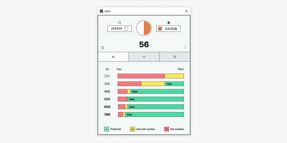 Best Figma Contrast Checker Plugins 8 Zebra