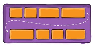 CSS Flex Guide: Mastering The Flexbox Layout Model