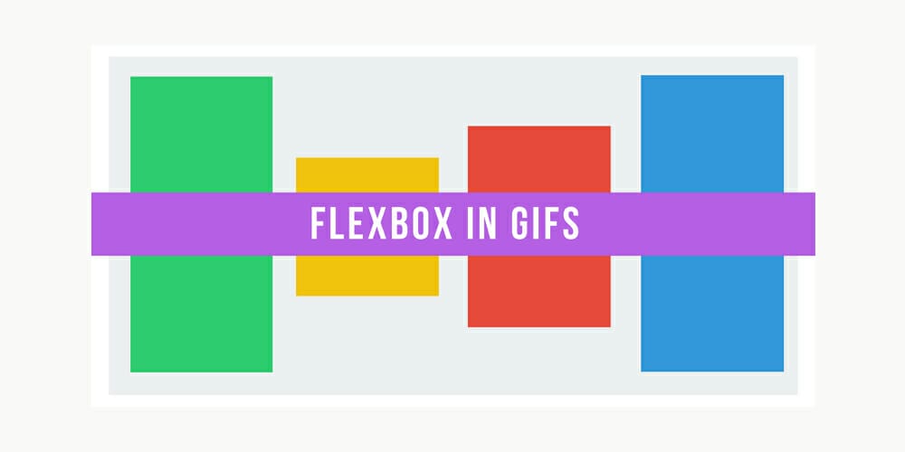 How Flexbox works