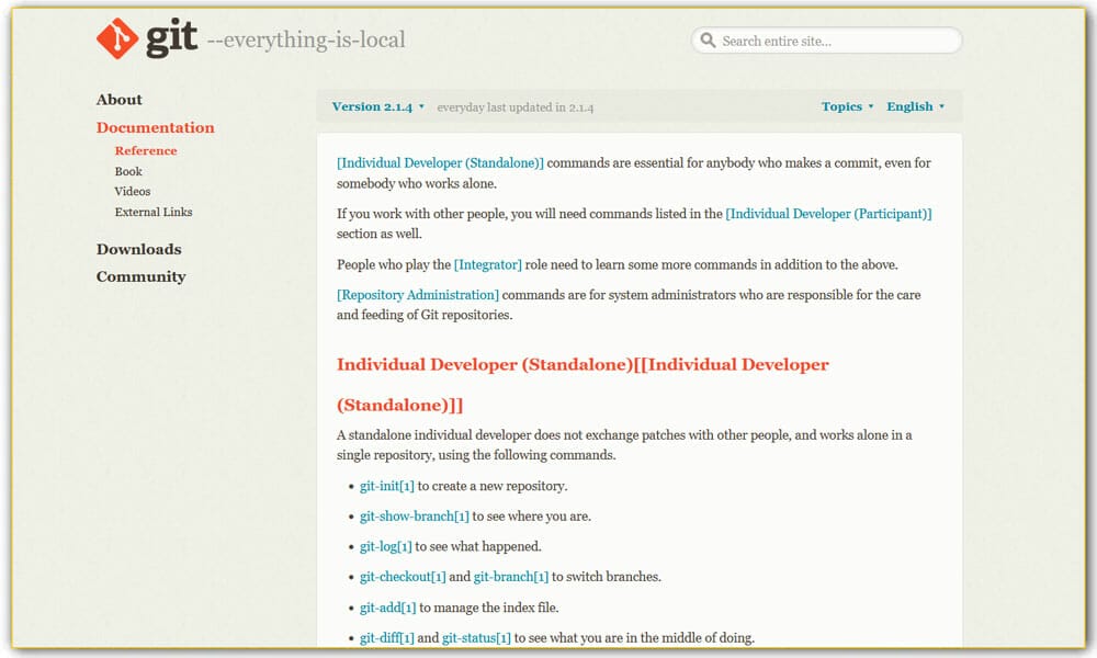 Everyday Git