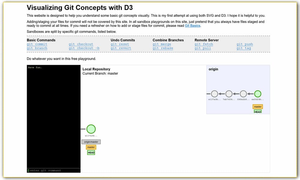 Visualizing Git Concepts with D3