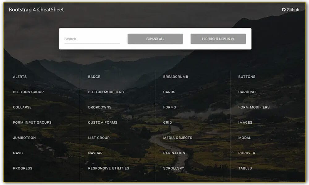Bootstrap 4 Cheat Sheet | Creative Tim