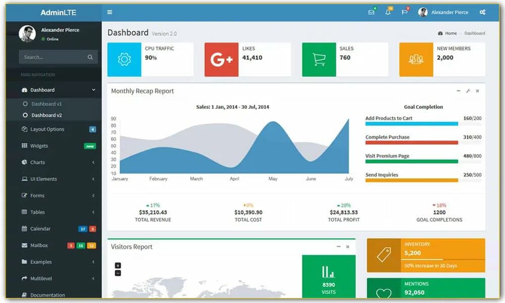 Laravel Admin Generator
