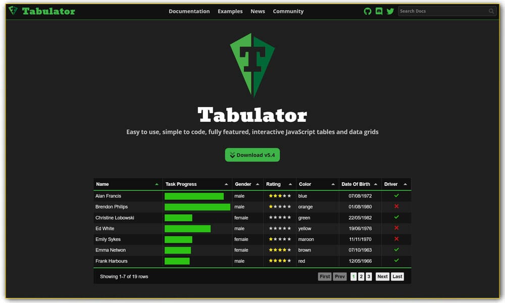 Tabulator
