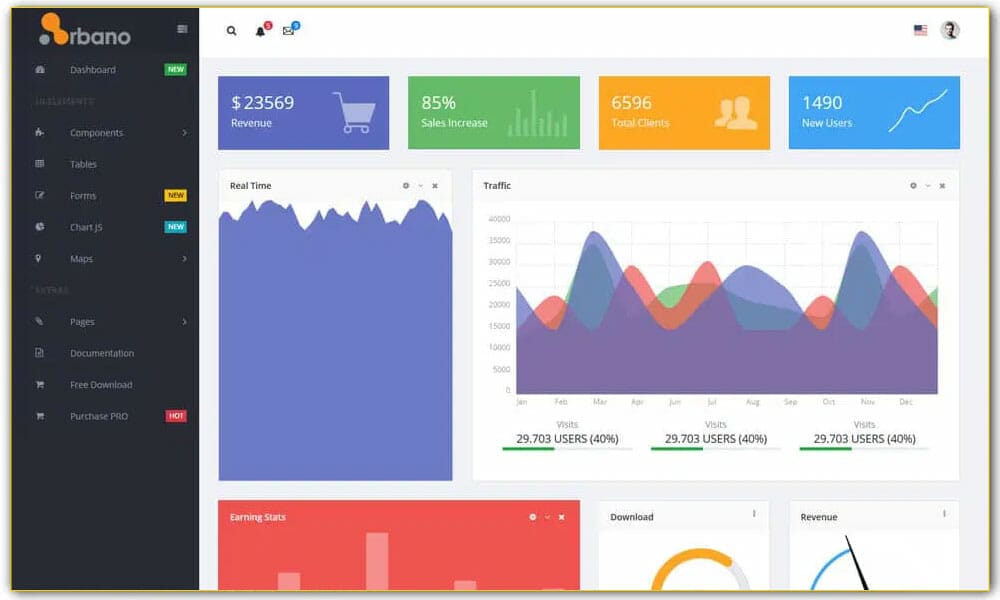 20+ Best Free VueJS Admin Templates » CSS Author