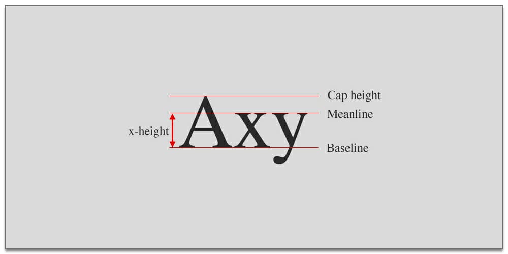 Best Free Typography Books 8 Typography Crash Course