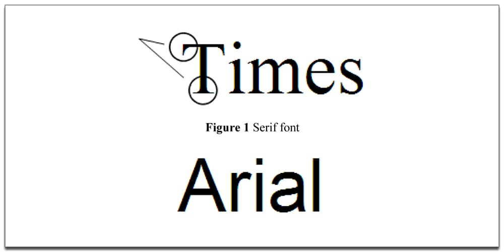 Understanding Typography Concepts