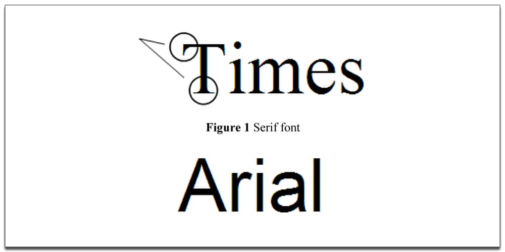 Best Free Typography Books 3 Understanding Typography Concepts