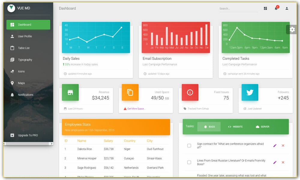 Vue Material Dashboard