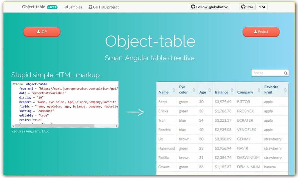 Angular Object-table