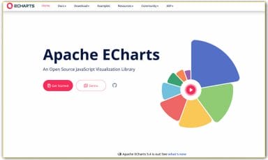 50+ Best JavaScript Charting Libraries » CSS Author