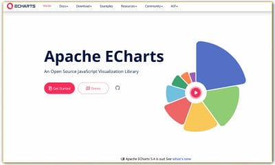 50+ Best JavaScript Charting Libraries » CSS Author