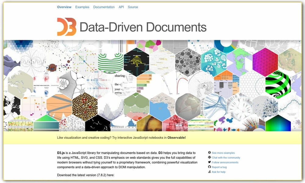 50+ Best JavaScript Charting Libraries » CSS Author