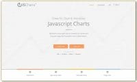 50+ Best JavaScript Charting Libraries » CSS Author