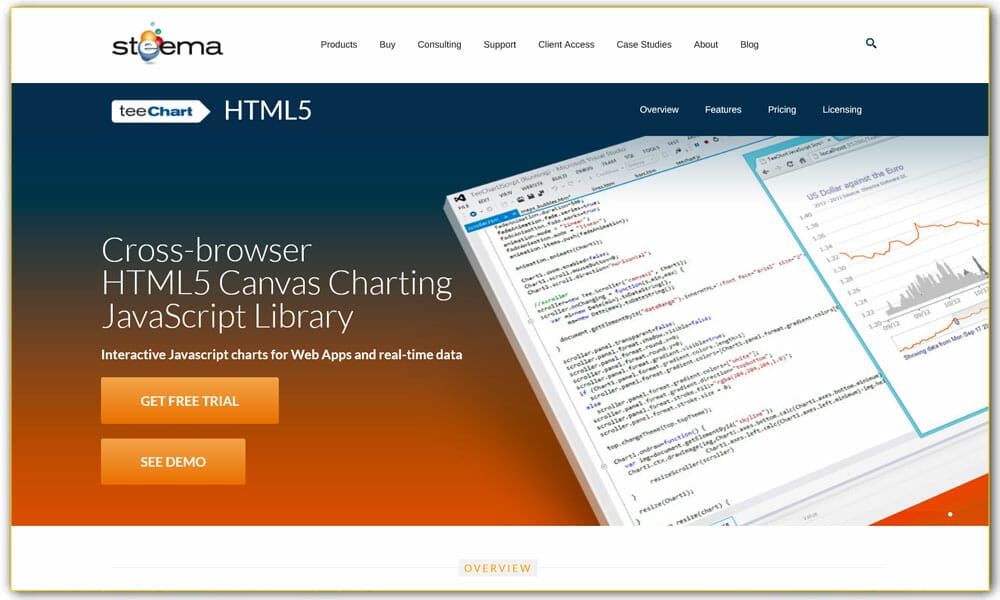 50+ Best JavaScript Charting Libraries » CSS Author