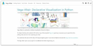 Python Libraries For Data Visualization