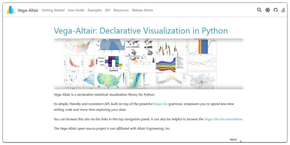 Python Libraries For Data Visualization