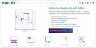 Python Libraries For Data Visualization