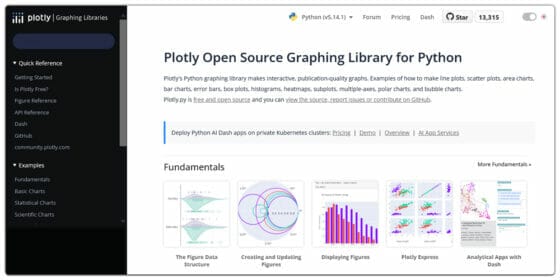 Python Libraries For Data Visualization