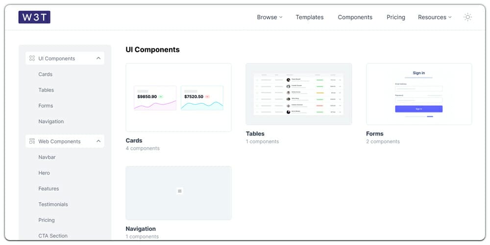 Free Tailwind CSS UI Components And Resources