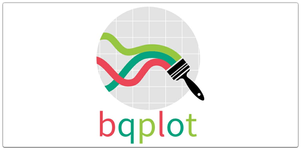 bqplot