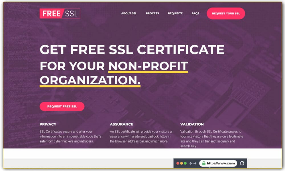 FREE SSL CERTIFICATE