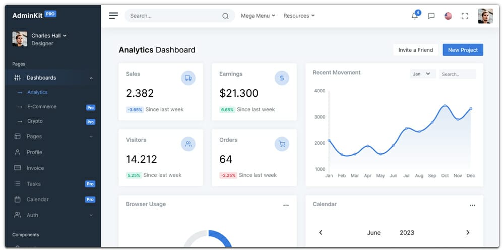 Best Free Ecommerce Admin Templates