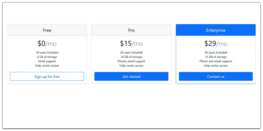 Bootstrap Shopping Card