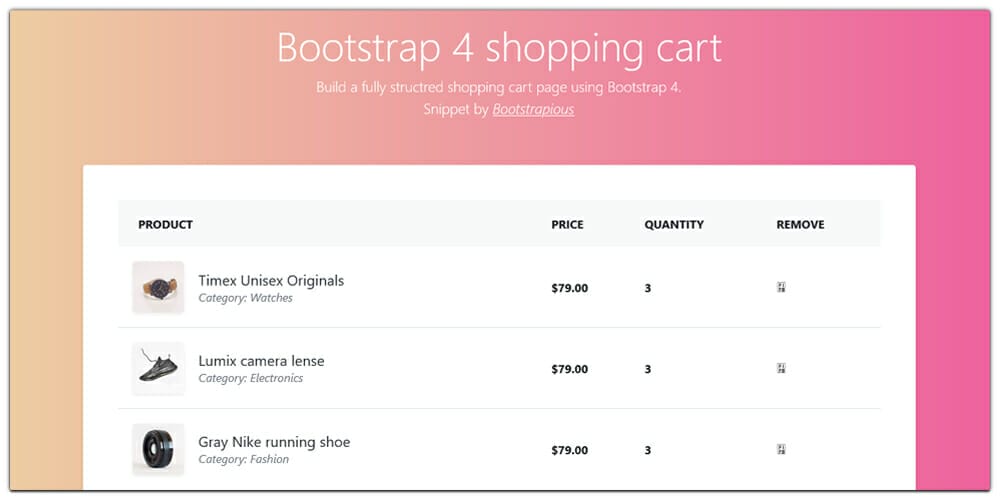 Bootstrap Shopping Cart