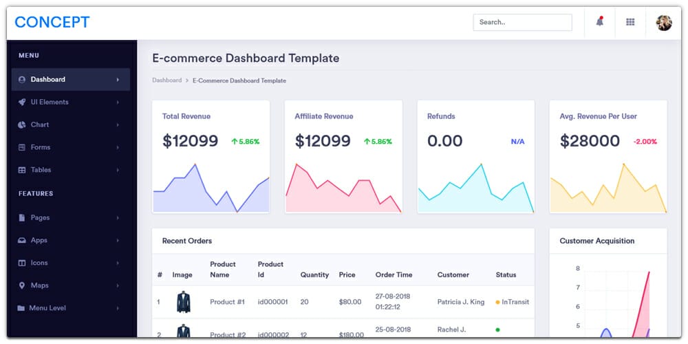 Concept Admin Dashboard Template